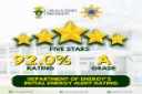 CSU earns five-star rating from DOE for electricity and fuel conservation
