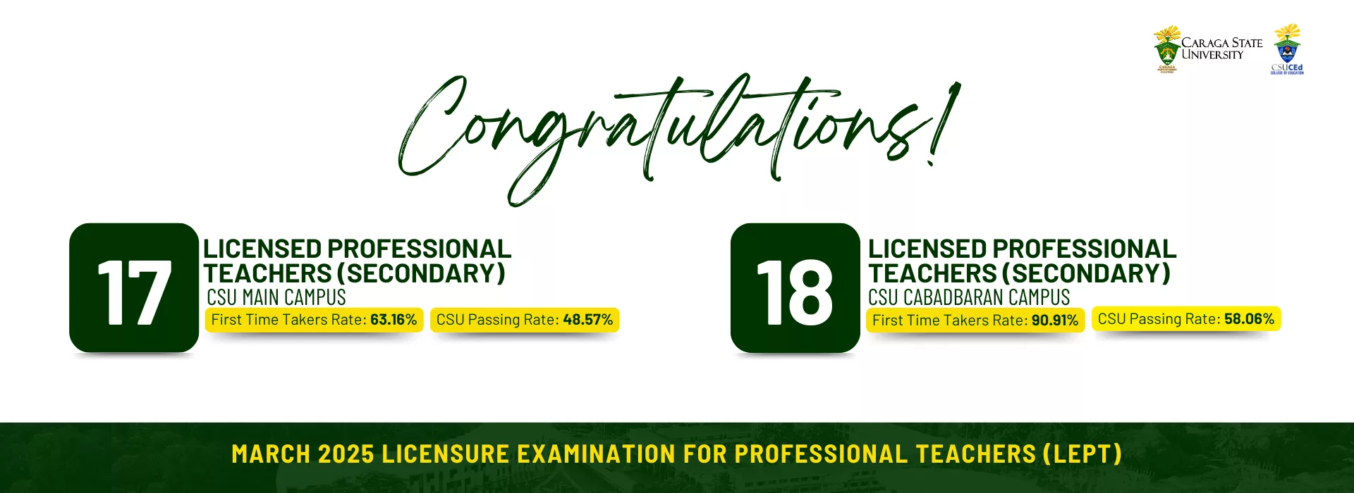 MARCH 2025 Licensure Examination for Professional Teachers (LEPT)